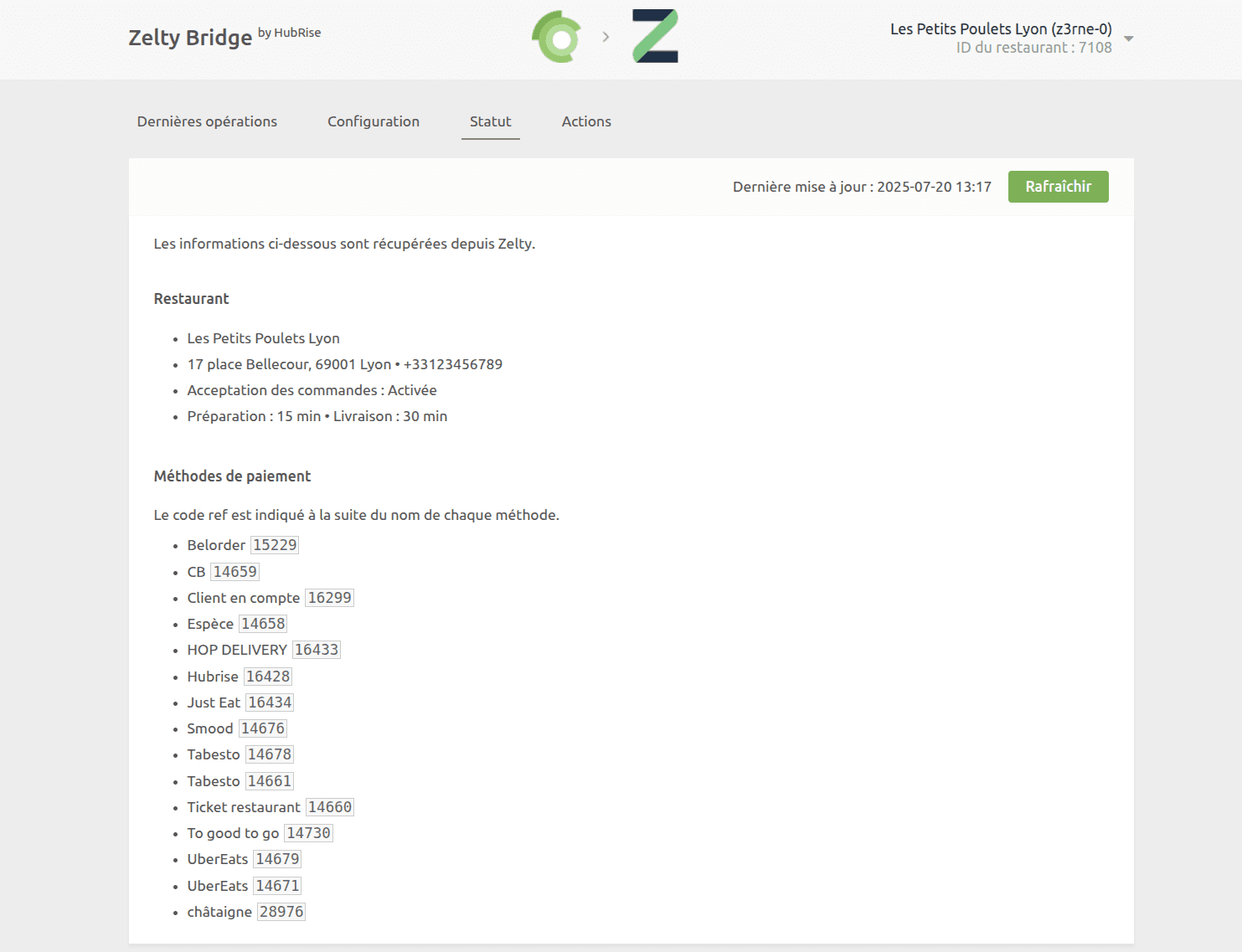 Page Statut de Zelty Bridge