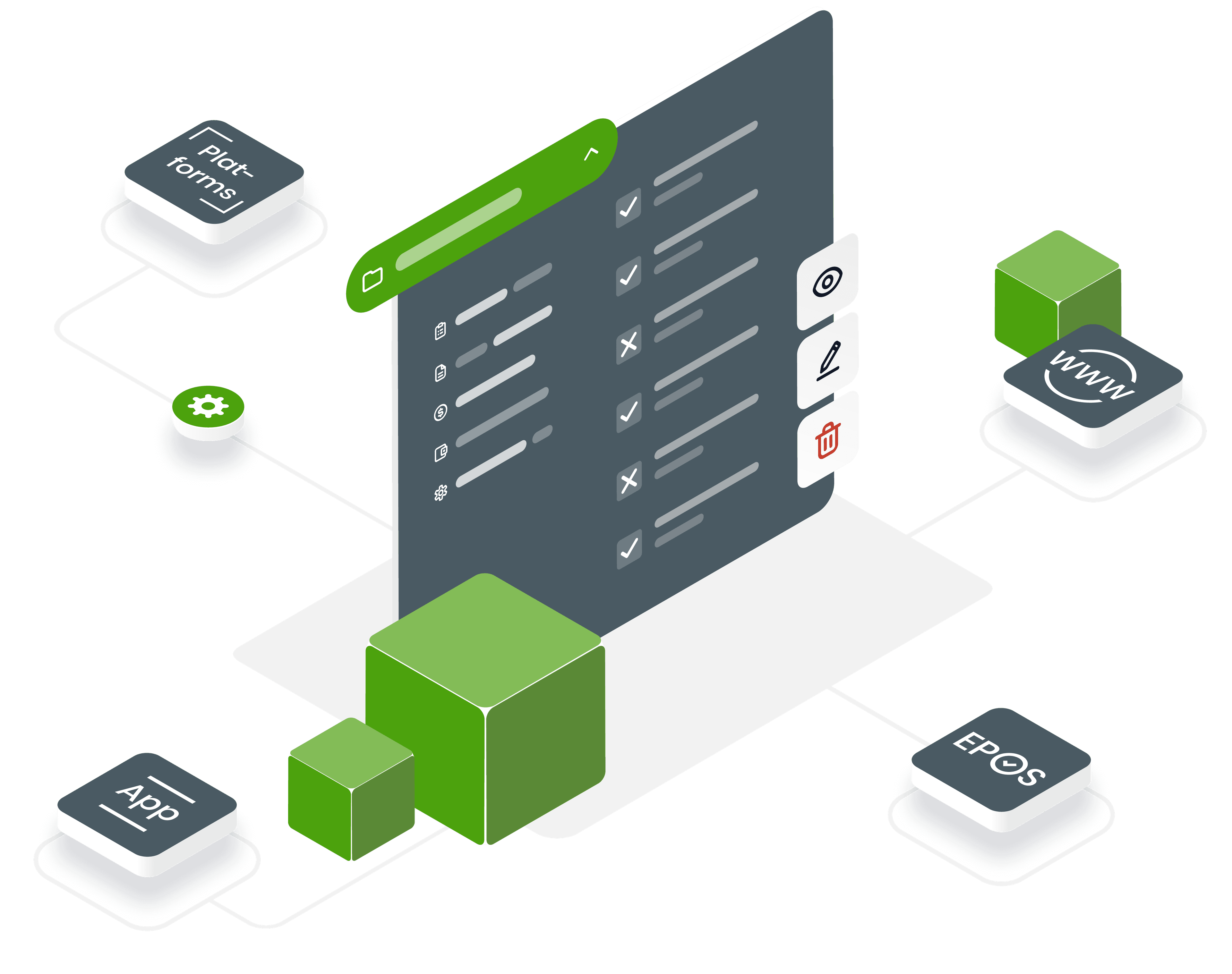 Manage Products
