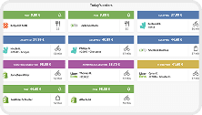 OrderLine
