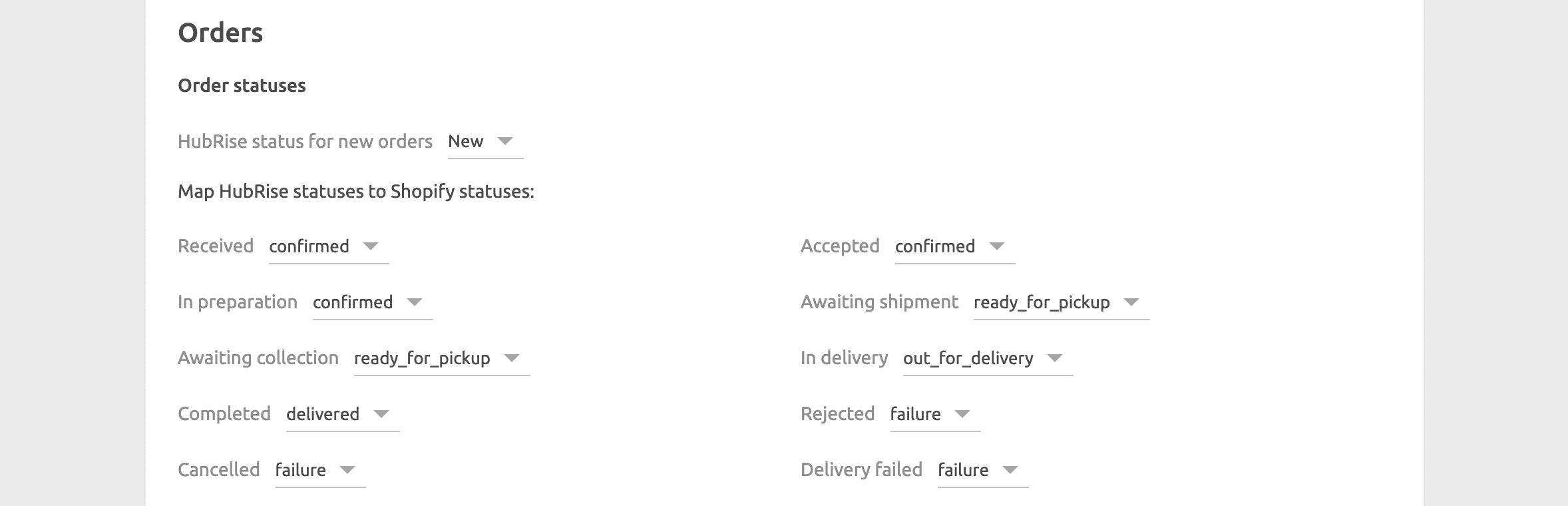 Shopify Bridge configuration page, Order status section