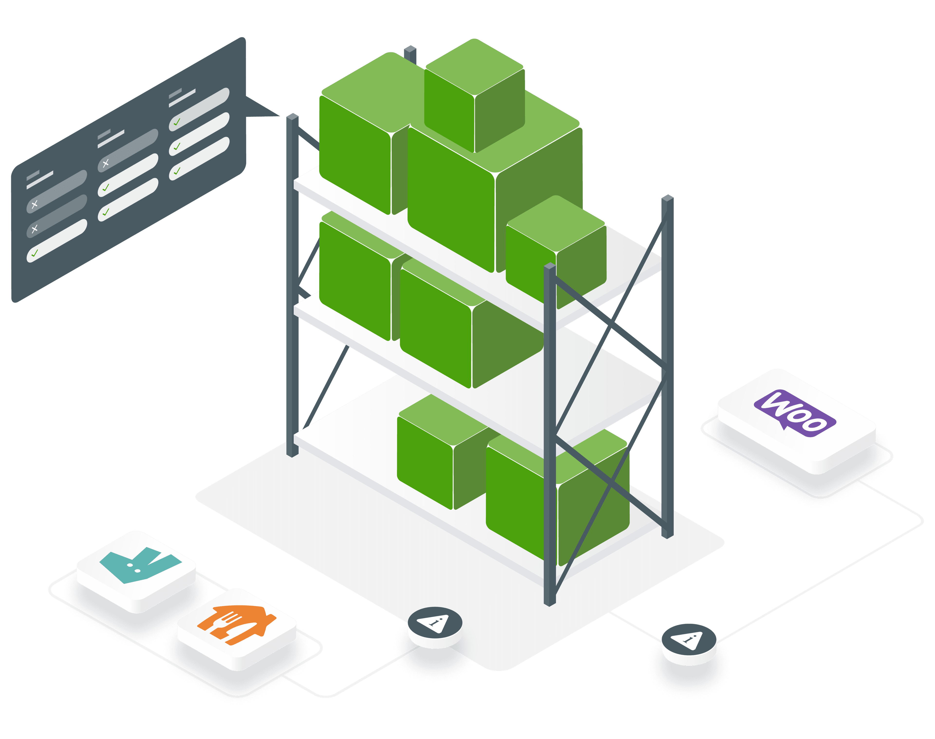 Synchronise Inventory